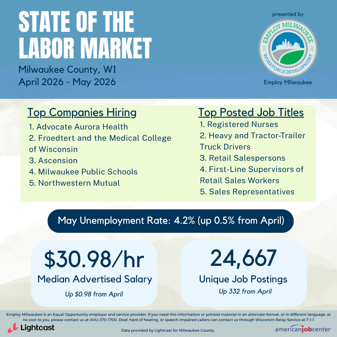 Apr%2026%20-%20May%2026%20LMI%20(1).png