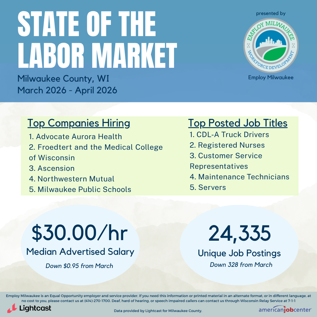 Mar%2026%20-%20Apr%2026%20LMI.png